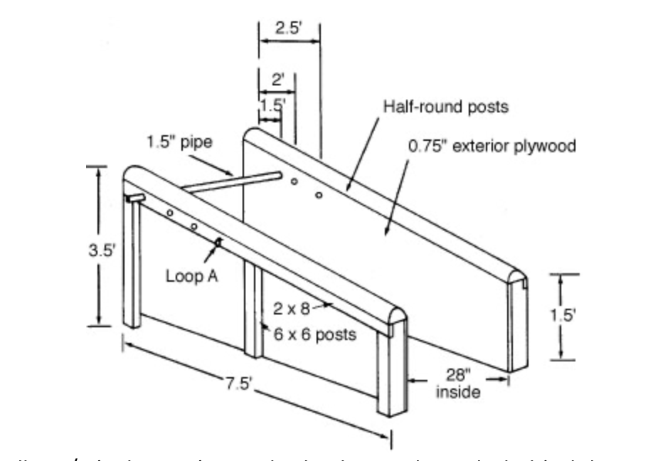 Breeding Pen